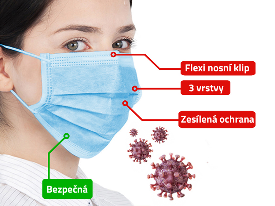 Ochranná rouška Ochranná rouška